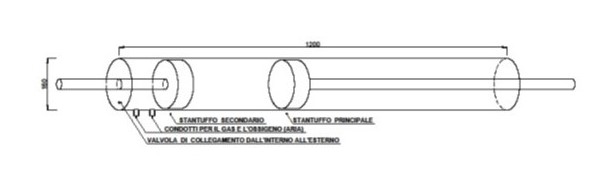 cilindro-2 cilindro-2
