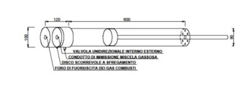 cilindro-3 cilindro-3